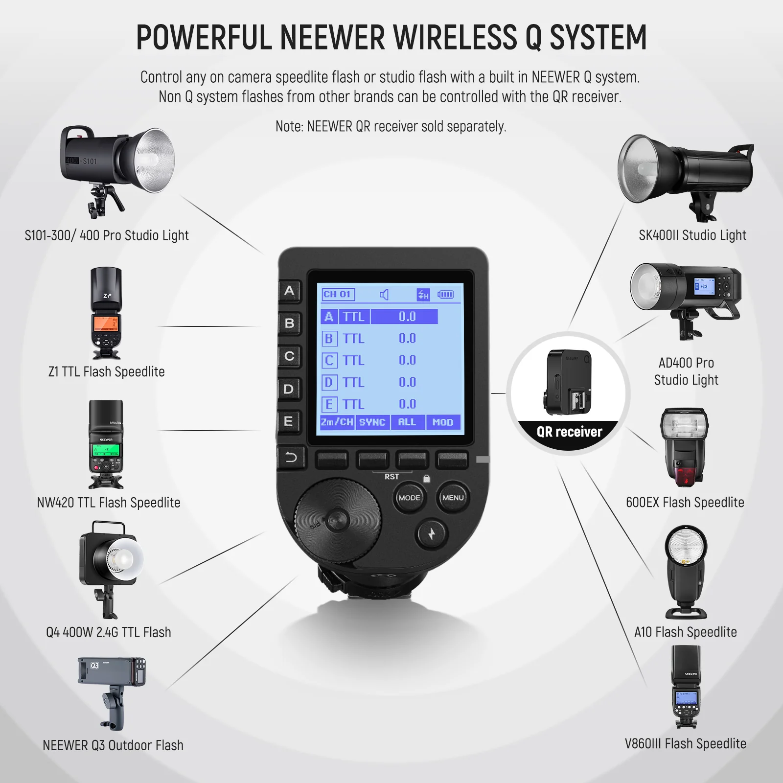 جهاز تحكم لاسلكي NEEWER QPRO T - مراجعة Speedlite Flash External وسعره