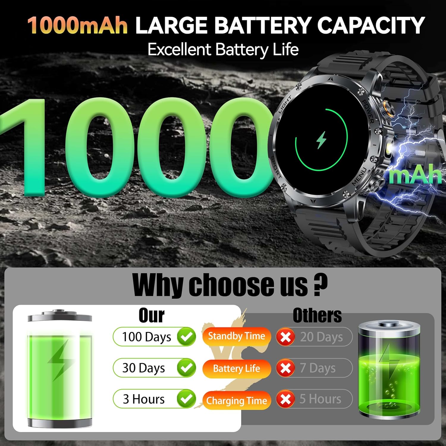 جديد AK87 1000mAh بطارية الرجا - مراجعة Intervalometer Timer وسعره