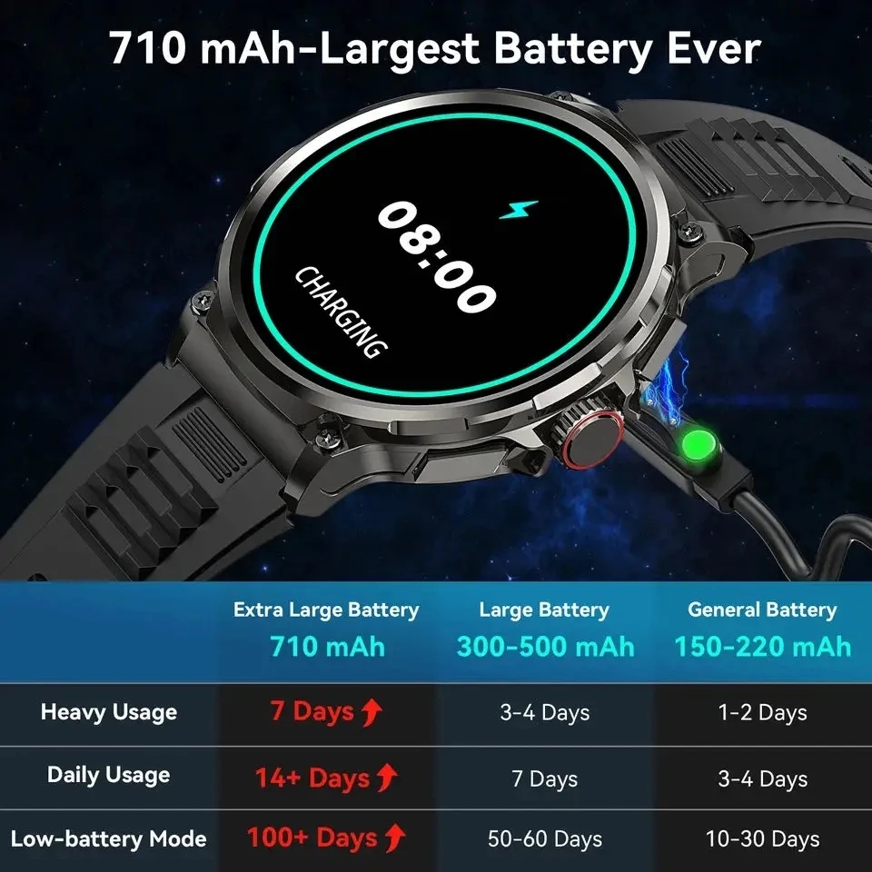 بلوتوث دعوة 360*360 1.85 بوصة  - مراجعة Intervalometer Timer وسعره
